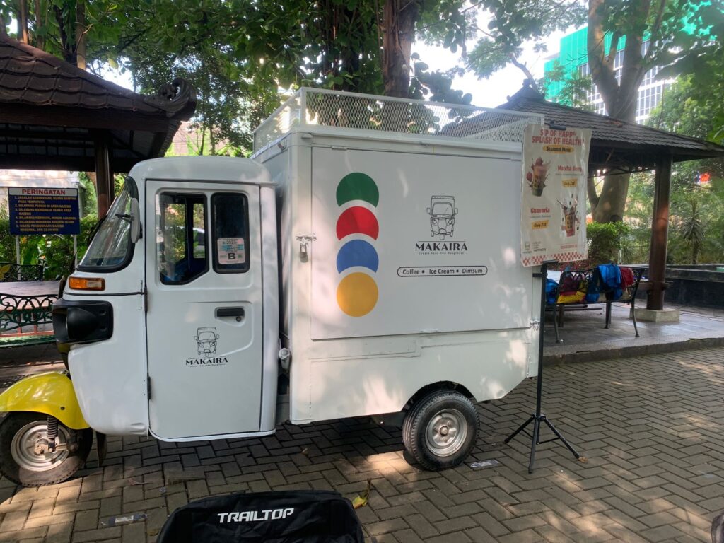 lab kewirausahaan aktif